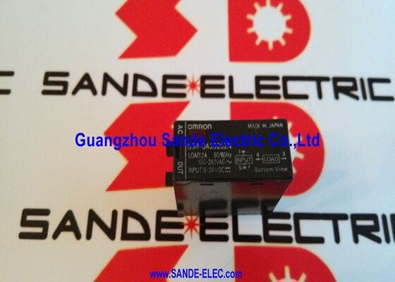 Umfang und Ausmaß der Anlage